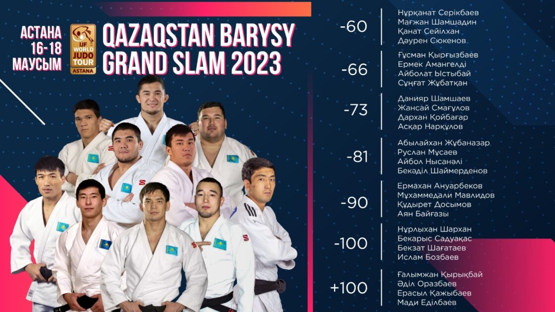 Qazaqstan Barysy Grand Slam жарысына қатысатын құрама спортшылары анықталды