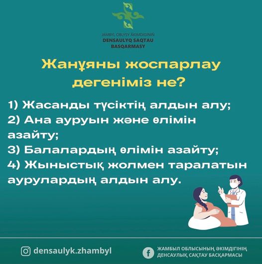 👨‍👩‍👧‍👧Жанұяны жоспарлау дегеніміз не ?